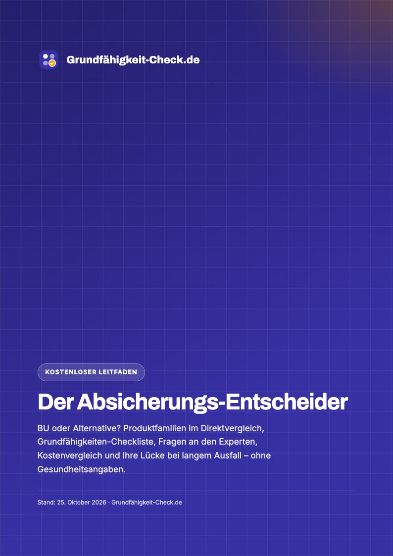 Cover des Absicherungs-Entscheiders